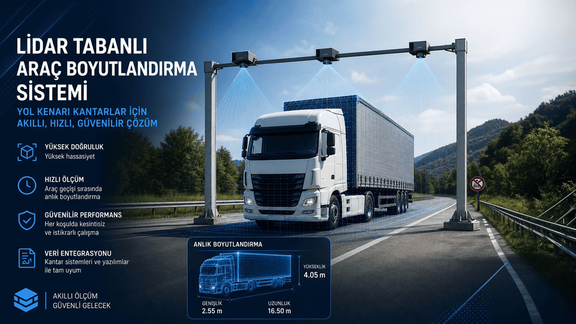 Lidar Tabanlı boyutlandırma gorslei
